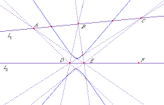Figure 1, The conic Q(F).