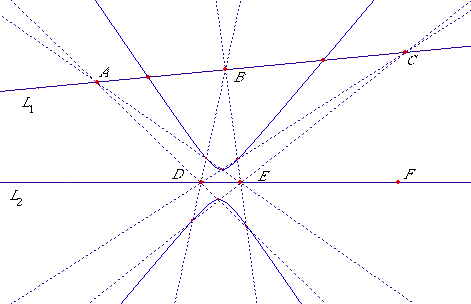 Figure 1: The conic Q(F)