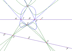 Figure 3, all six conics:
			Q(A), Q(B), Q(C), Q(D), Q(E) and Q(F).