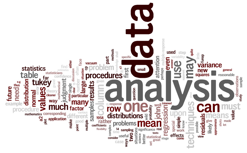 Future of Data Analysis
