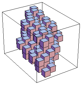 Cubic Base 1 length 7 [9kb]
