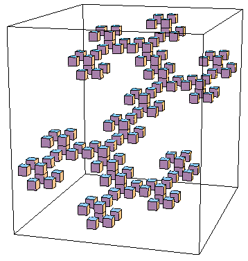 Cubic Base 2 length 7 [12kb]