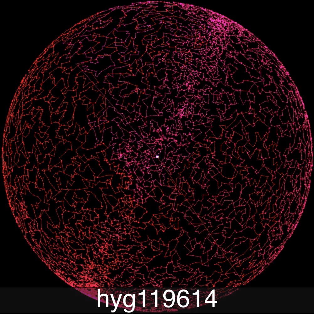 hyg119614