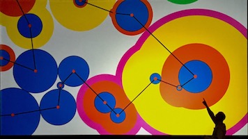 Traveling Salesman Problem