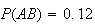 $P(AB)=0.12$