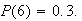 $P(6)=0.3.$