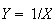 $Y=1/X$