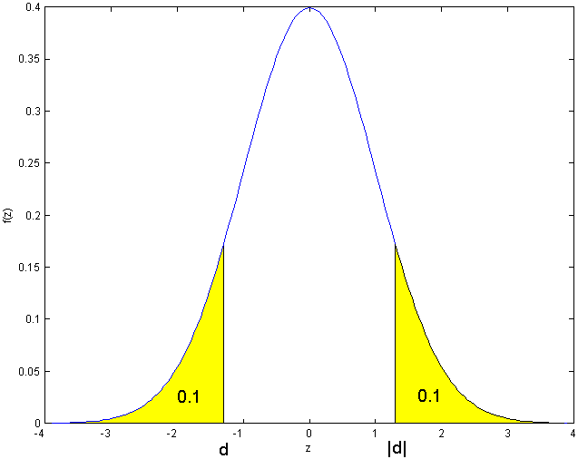 exercise_normal3.eps