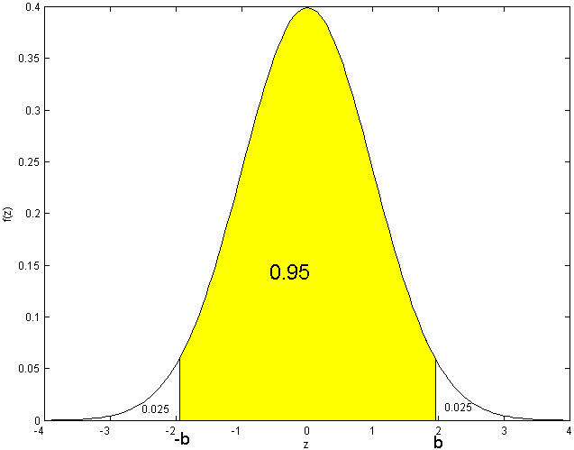 exercise_normal4.eps