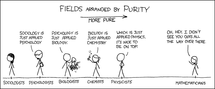 xkcd purity comic