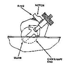 special tool diagram