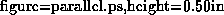 \begin{figure}
\centerline{\psfig{figure=parallel.ps,height=0.50in}}
\end{figure}