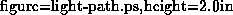 \begin{figure}
\centerline{\psfig{figure=light-path.ps,height=2.0in}}
\end{figure}