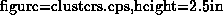\begin{figure}
\centerline{\psfig{figure=clusters.eps,height=2.5in}}
\end{figure}