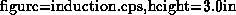 \begin{figure}
\centerline{\psfig{figure=induction.eps,height=3.0in}}
\end{figure}