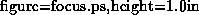 \begin{figure}
\centerline{\psfig{figure=focus.ps,height=1.0in}}
\end{figure}