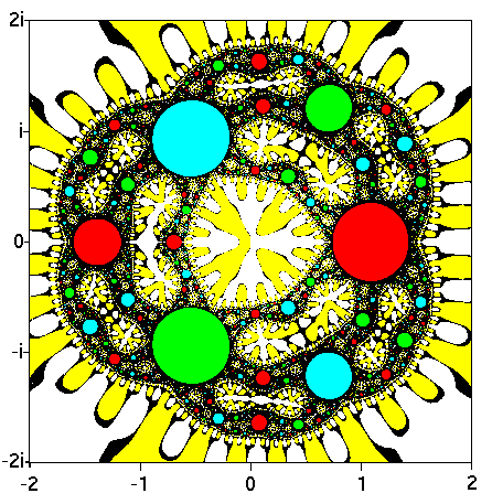 Multiple Newton 2 (23 K bytes)